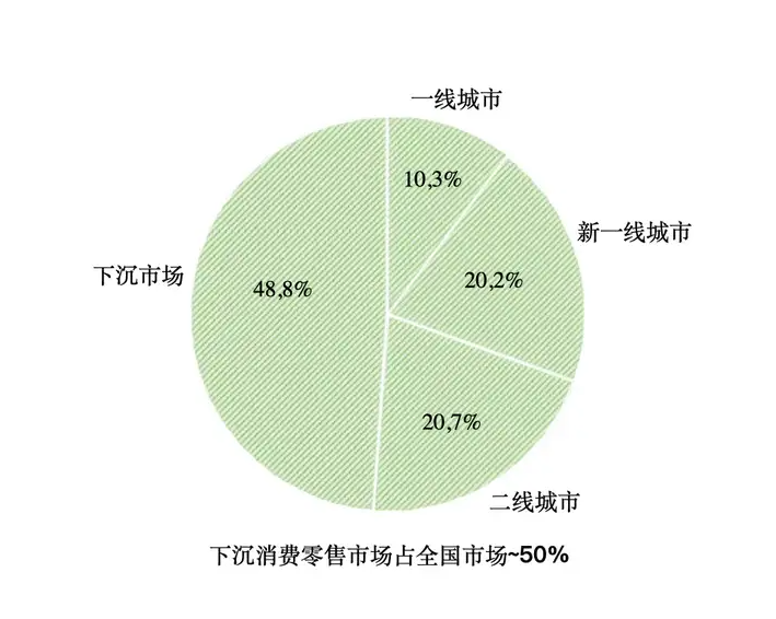 产品经理，产品经理网站